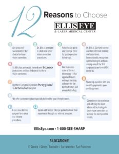12 reasons to choose ellis eye